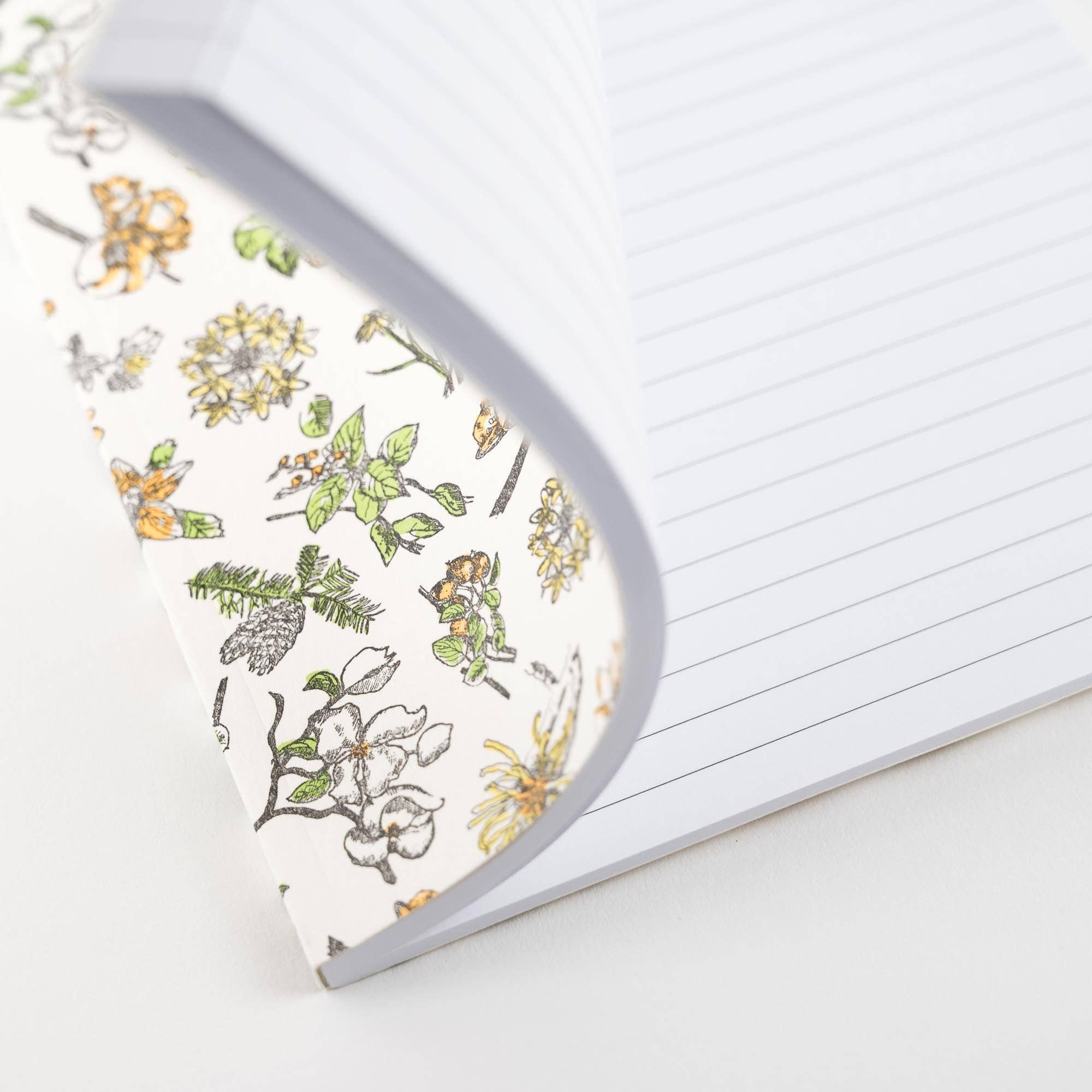 Journal: Flora